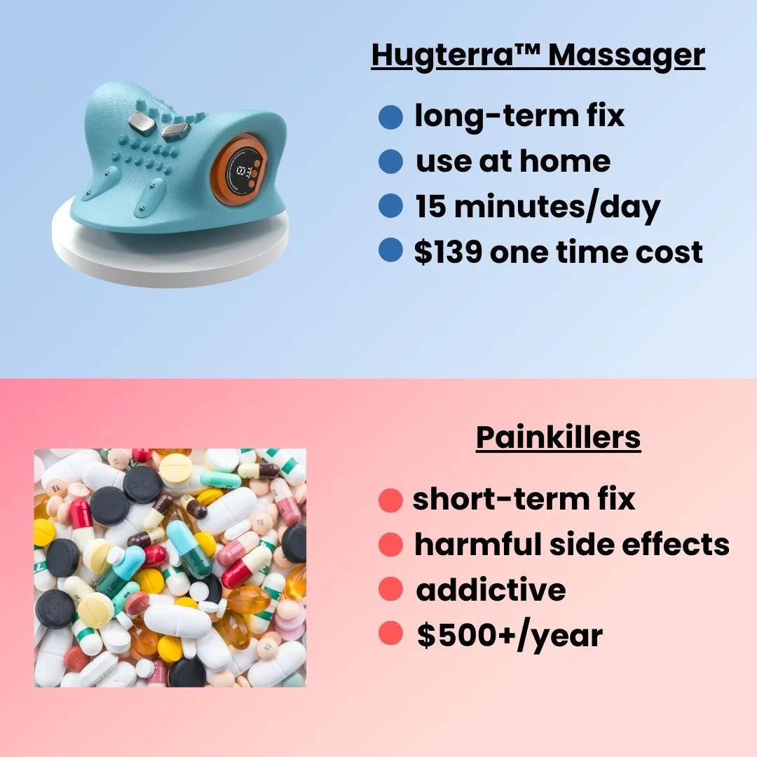 💆♀️⚡🔥 PRISMO™ | 4-IN-1 NECK THERAPY MASSAGER