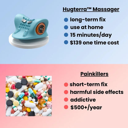 💆‍♀️⚡🔥 PRISMO™ | 4-IN-1 NECK THERAPY MASSAGER